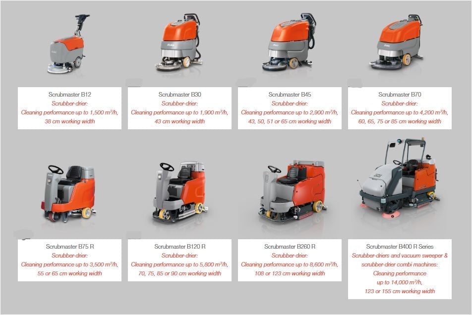 Hako scrubbing machines